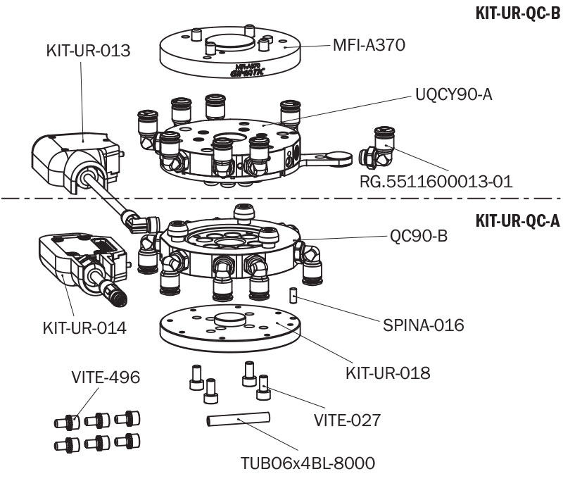 8013 Gimatic Quick Changer Kit for Universal Robots