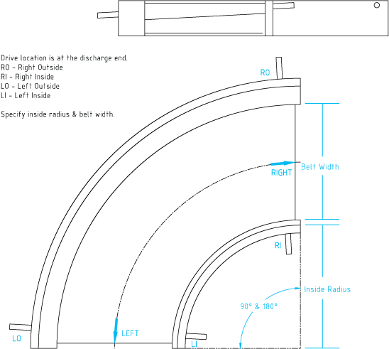Conveyor Belt Turn dimensions